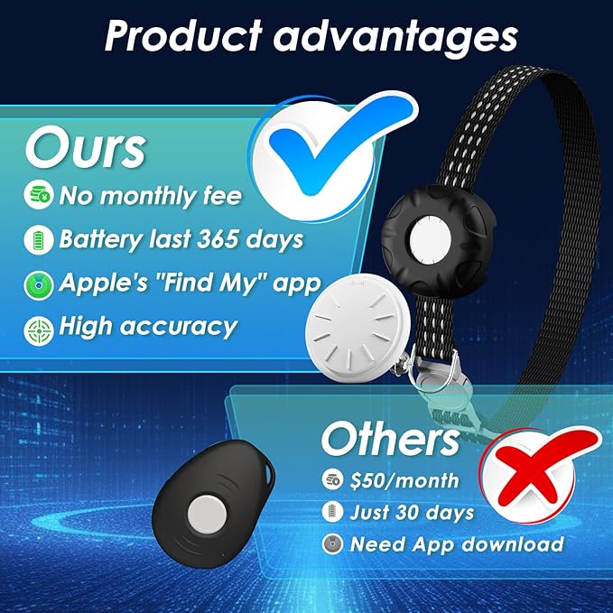 Cat Tracker, GPS Tracker No Subscription, Pet Tracker, Compatible - Image 2