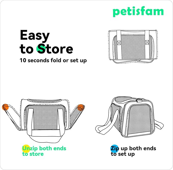 Quick-in Pet Carrier Bag for Cats & Dogs. Airy Mesh Windows Let Fur-Kids See - Image 6