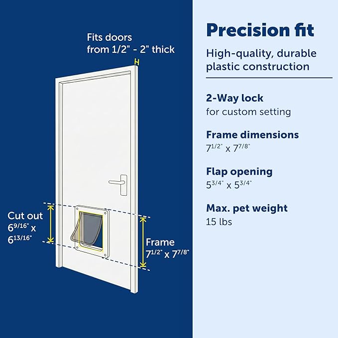 PetSafe Interior Cat Door – 4-Way Lock Option – - Image 4