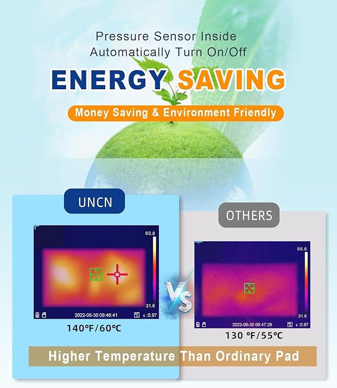uncn Dog Cat Heating Pad Pressure Activated 19.5 X 29 Pet Heat Pack Automatic - Image 3