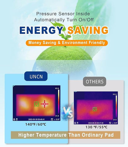 uncn Dog Cat Heating Pad Pressure Activated 19.5 X 29 Pet Heat Pack Automatic - Image 3