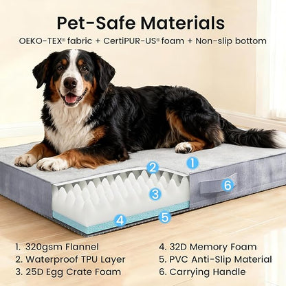 OhGeni Orthopedic Waterproof Dog Bed - Image 8