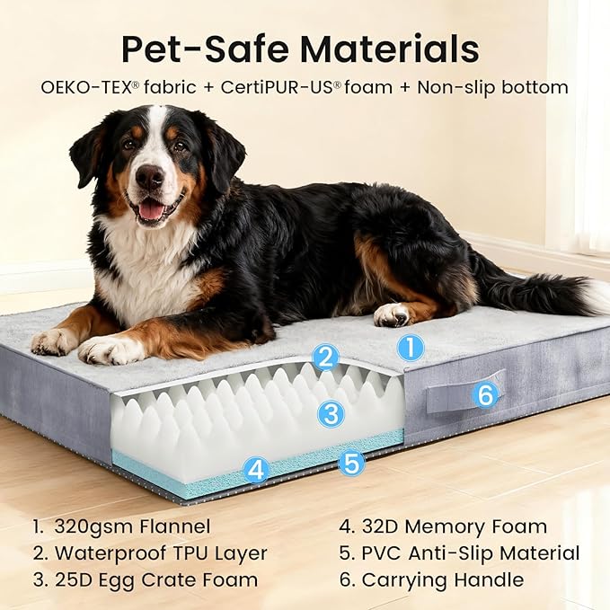 OhGeni Orthopedic Waterproof Dog Bed - Image 9