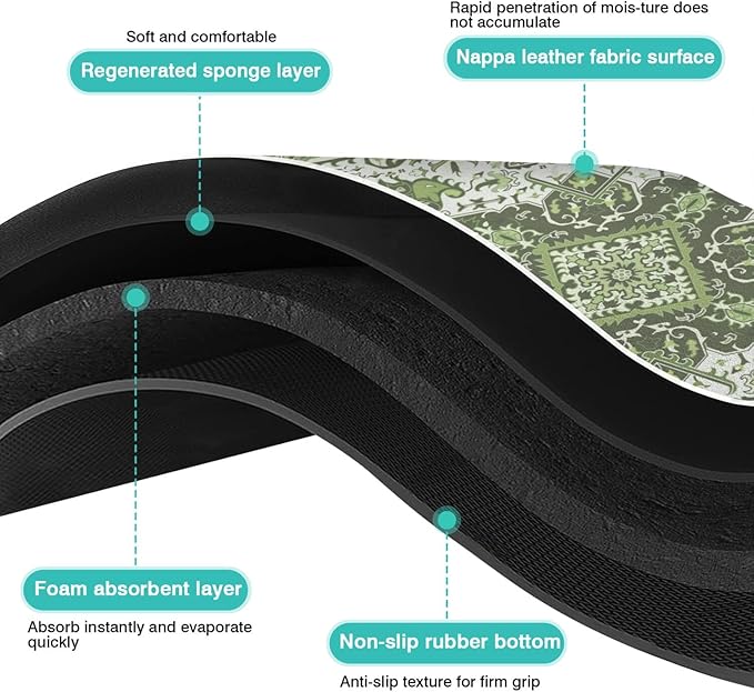 Pet Feeding Mat for Floors Waterproof Dog Mat for Food and Water Absorbent - Image 9