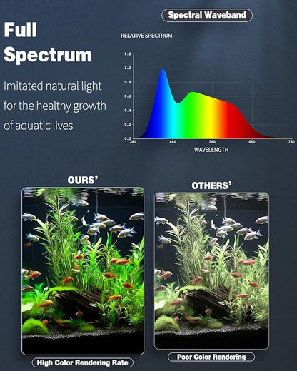 Pawfly 5 W Aquarium LED Light 8 Inch 24/7 Fish Tank Light - Image 3