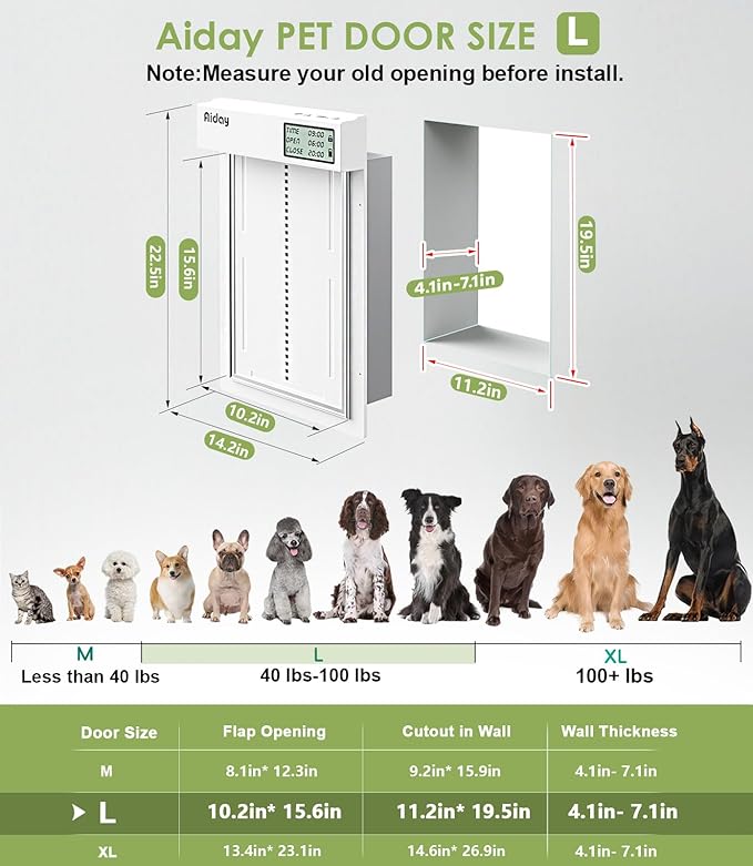 Automatic Dog Door for Wall - Image 6