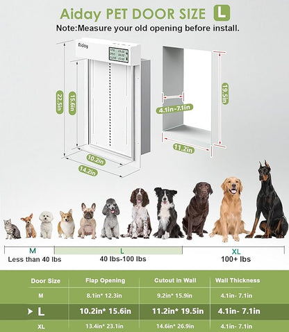 Automatic Dog Door for Wall - Image 6