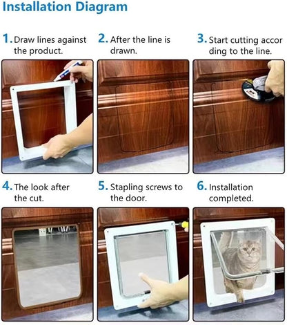 Smart Cat Door, Automatic Sensing Collar Activated Pet Door - Image 5