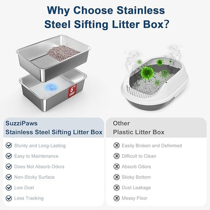 19.6''x13.7''x6'' Suzzipaws Stainless Steel Litter Box, Open Top Sifting Litter - Image 7