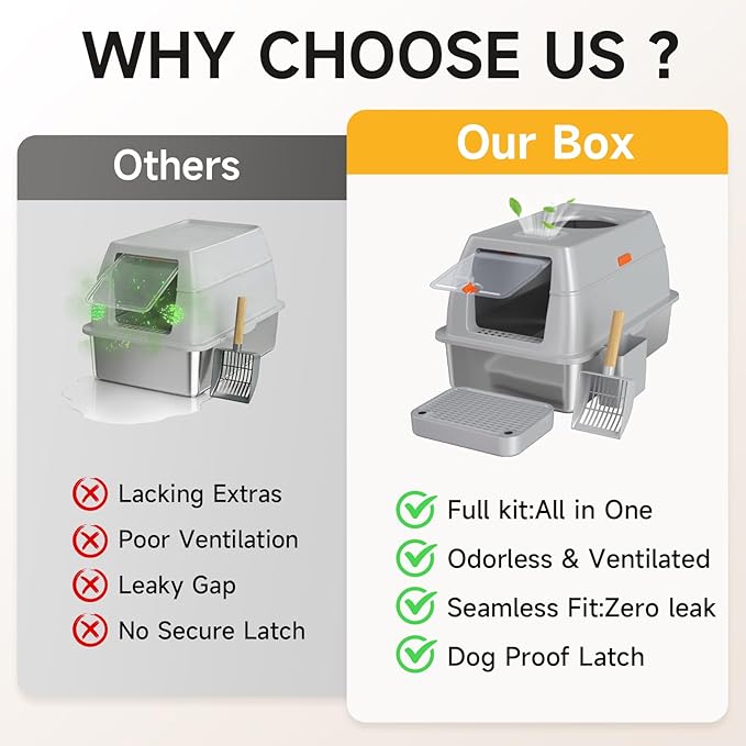 Extra Large Stainless Steel Litter Box - Image 7