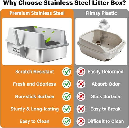 2 Pack Stainless Steel Litter Box, XL Metal Cat Litter Box - Image 3