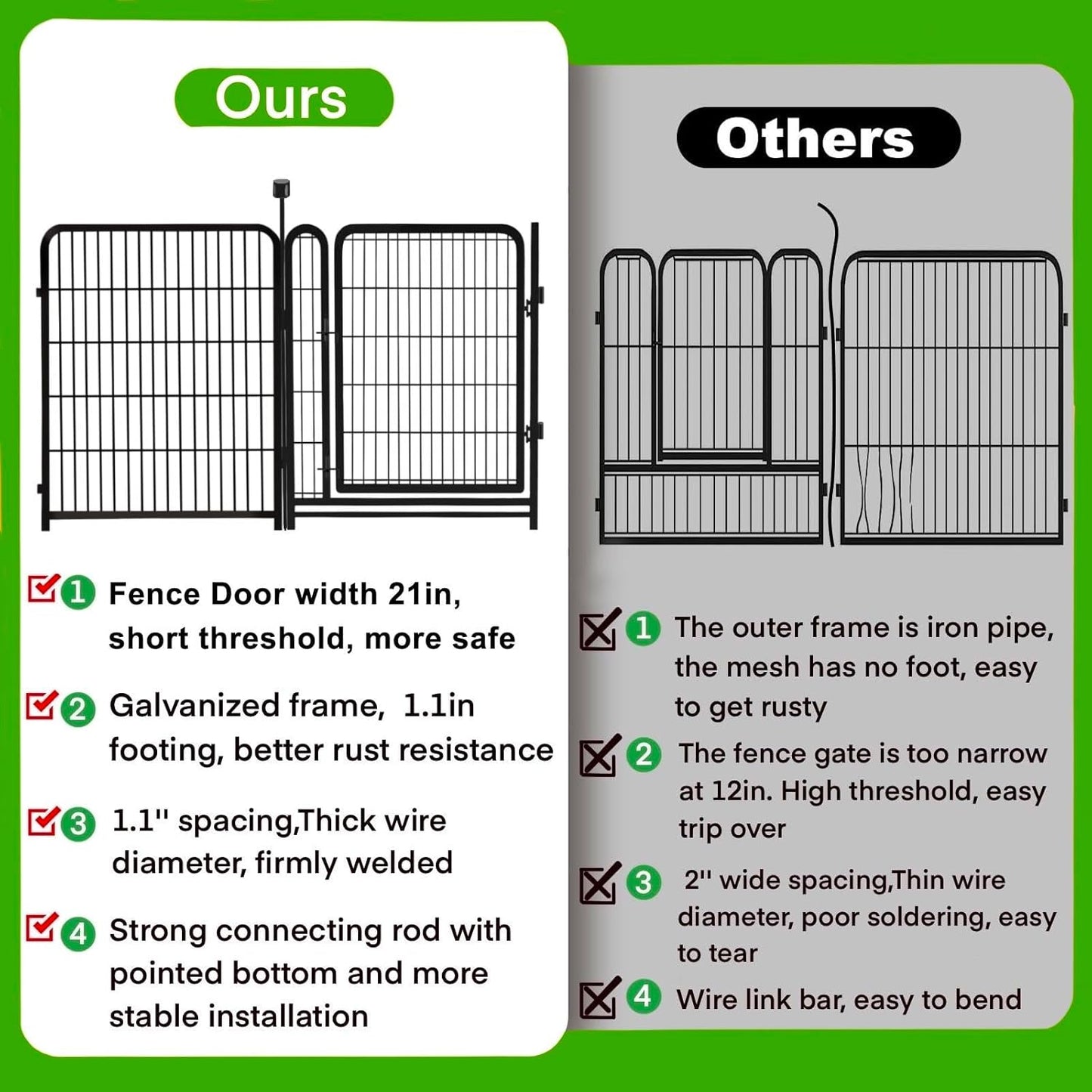 Tall Garden Fence Animal Barrier,Wide Gate Low Threshold Fence Panels, 48in(H) 4 Panels Total 8.9 Ft(L) Flower Bed Fencing, Heavy Metal Dog Fence Outdoor for Yard