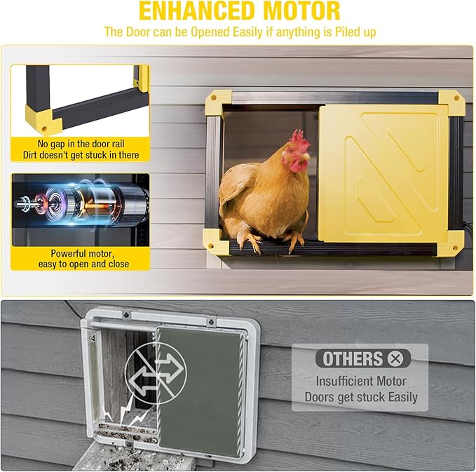 Aivituvin Automatic Chicken Coop Door Opener - Image 5