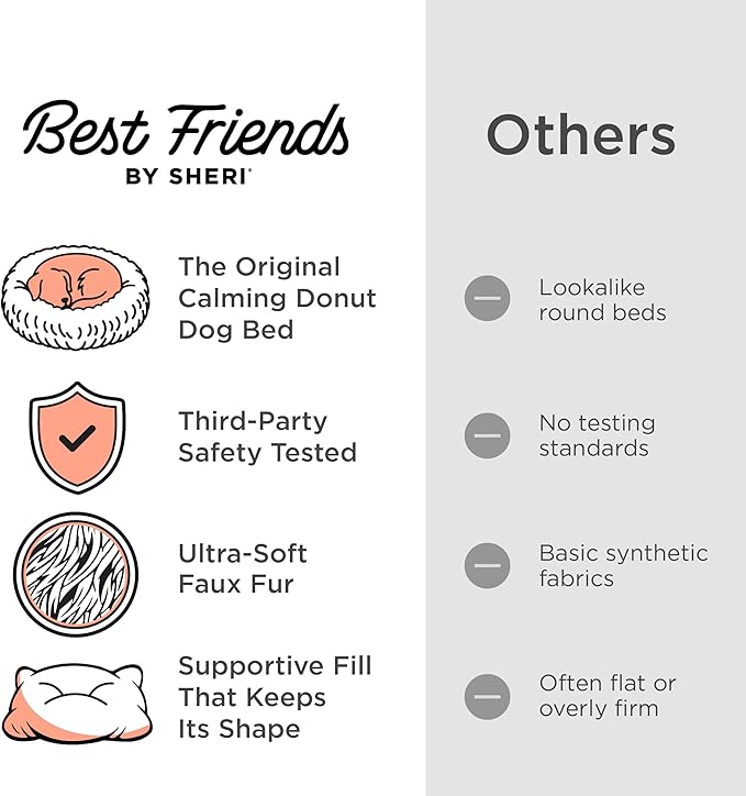Best Friends by Sheri The Original Calming Donut Dog Bed - Image 6