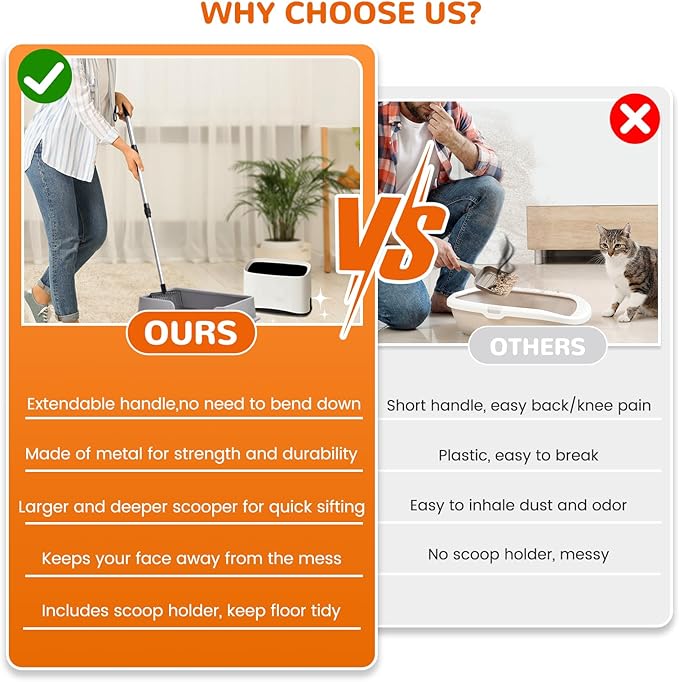 Metal Cat Litter Scoop with Holder, Solid & Durable, Deep Shovel - Image 2