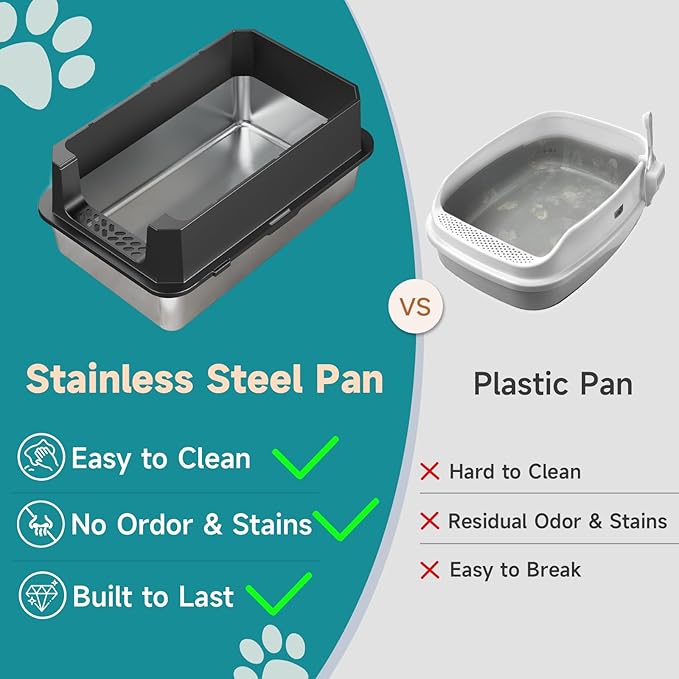 TENTIZON Stainless Steel Cat Litter Box - Image 2