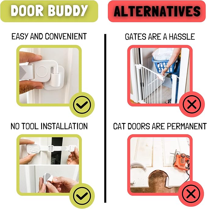 Door Buddy Pet Door Latch for Cats. Adjustable Cat Door Strap. Dog Proof Litter - Image 5