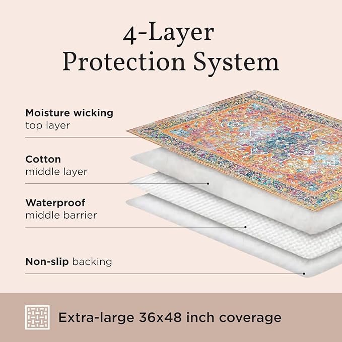Lovewag Pets Washable Cat Litter Mat 2 PCs - Image 9