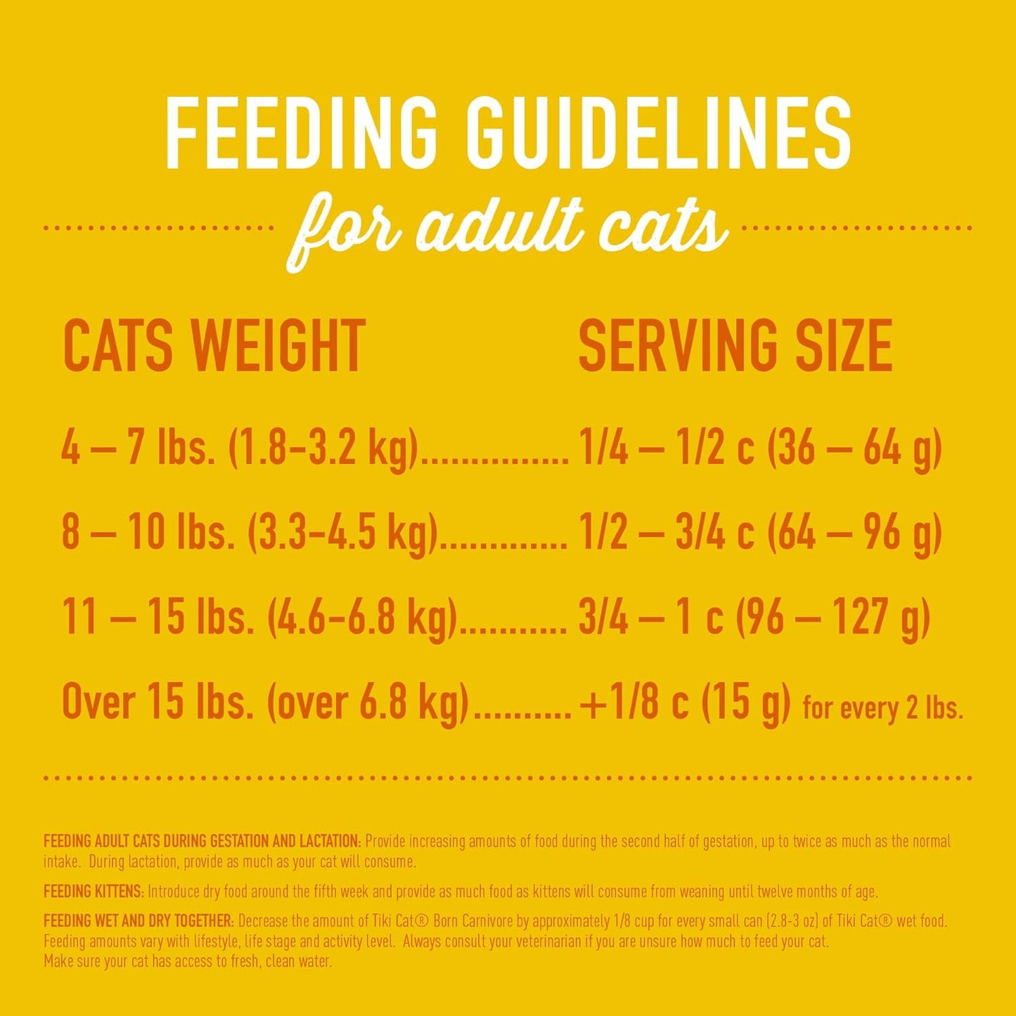 Tiki Cat Born Carnivore High Protein Dry Cat Food, Deboned Chicken & Egg 5.6 lbs. Bag
