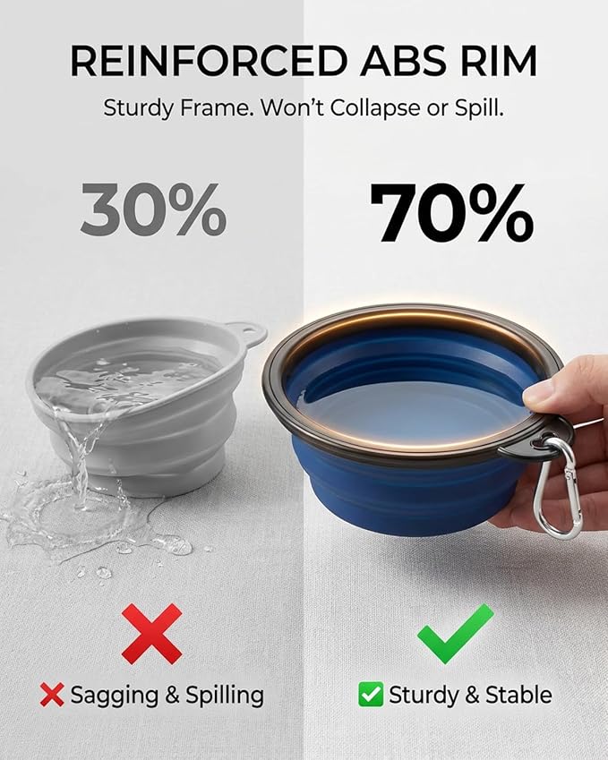 Collapsible Dog Bowls for Travel, BPA Free) - Image 6