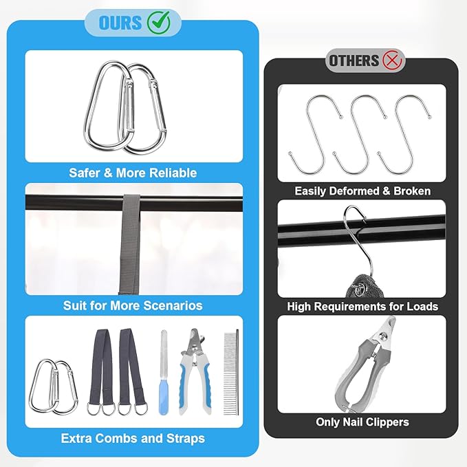 PAWCHIE Dog Grooming Hammock Harness - Image 5