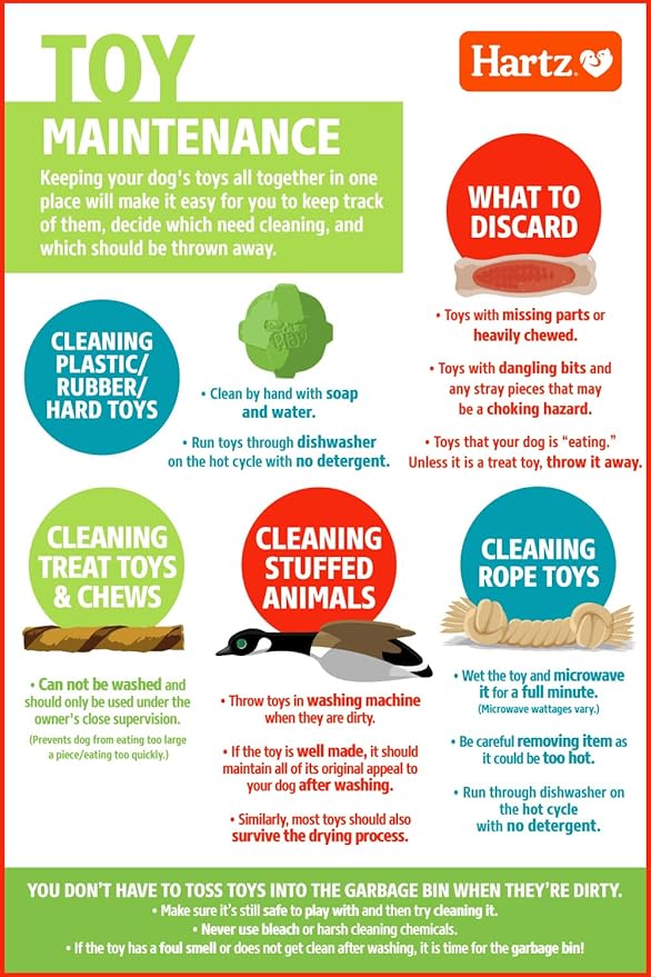 Hartz DuraPlay Bacon Scented Dog Toys - Image 9