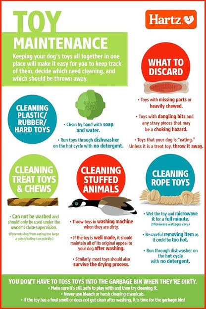Hartz DuraPlay Bacon Scented Dog Toys - Image 9