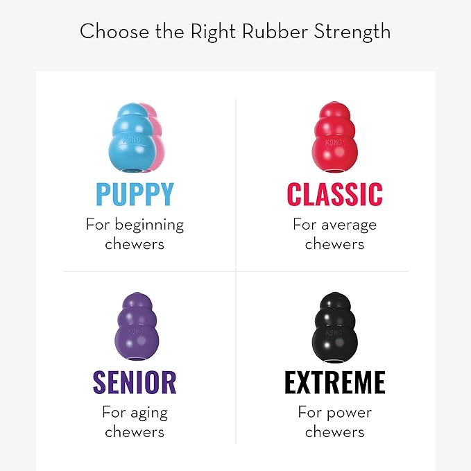 KONG Classic Stuffable Dog Toy - Image 7