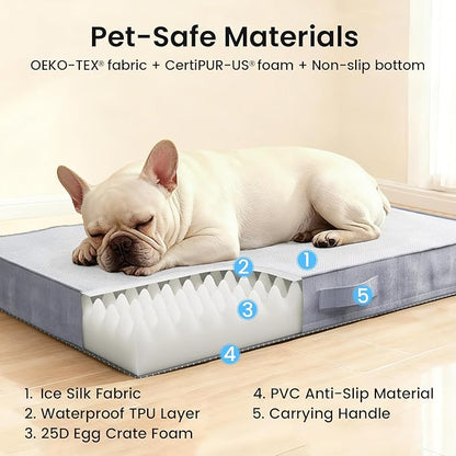 OhGeni Orthopedic Cooling Dog Bed - Image 5