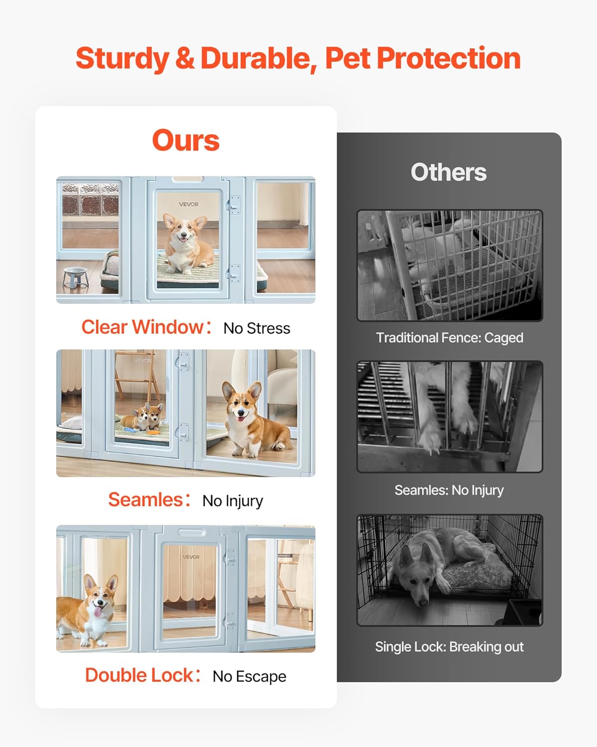 VEVOR Clear Acrylic Dog Playpen Indoor, 76x49x30 in Plastic Pet Playen for Large Sized Dogs, Easy Assemble Waterproof Puppy Playpen, Easy to Clean, Durable Indoor Pet Dogs Cats Fence Kit