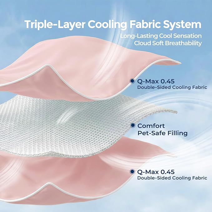 Soulbond Cooling Blanket for Large Dogs - Image 4