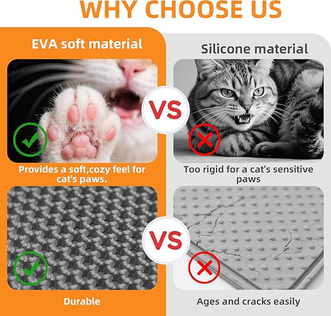 Cat Litter Mat for Litter Box, Easy-Clean Scatter Non-Slip Kitty Litter Mat - Image 8