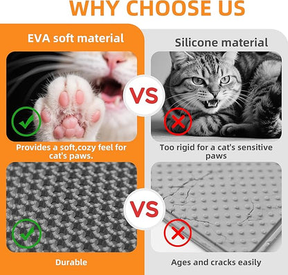 Cat Litter Mat for Litter Box, Easy-Clean Scatter Non-Slip Kitty Litter Mat - Image 8