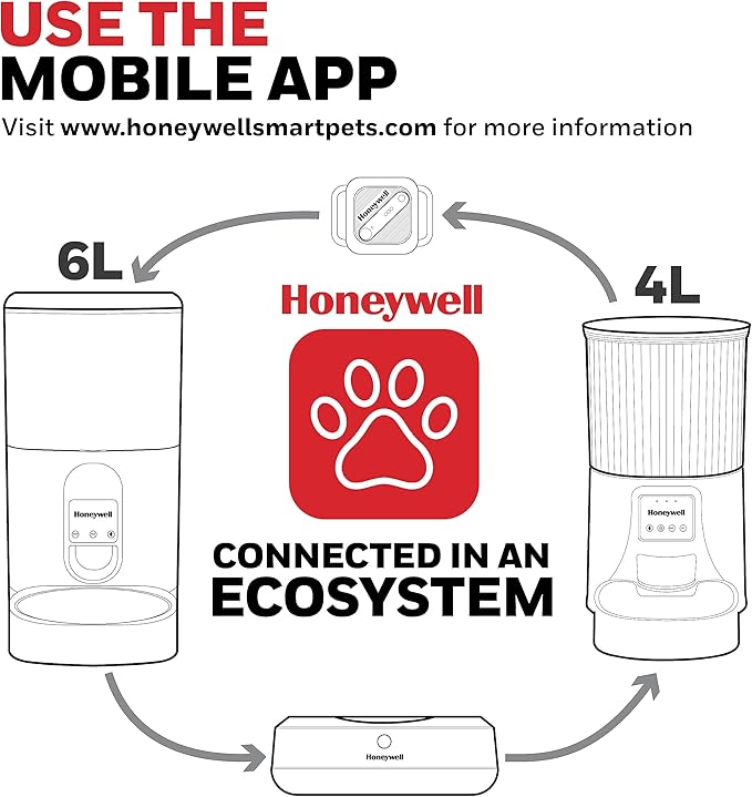 Honeywell Pet Activity Tracker - Image 6