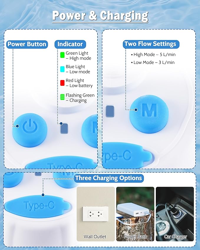 Subtoy Portable Shower for Camping, Rechargeable Camping Shower - Image 4