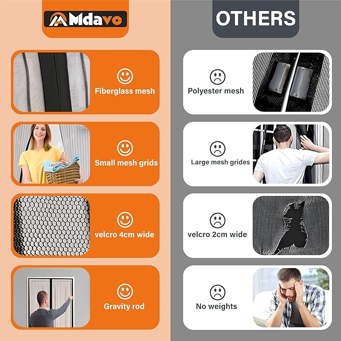 Magnetic Screen Door, Heavy Duty Door Screen Magnetic Closure Keep Bugs Out - Image 3
