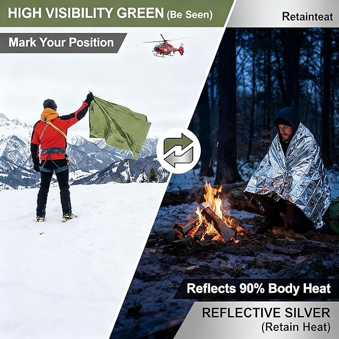 Ruten Double-Sided Green/Silver Thermal Emergency Blanket - Image 3