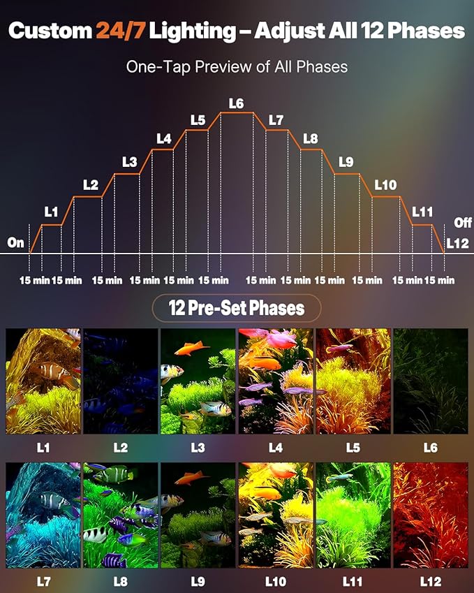 Pawfly Aquarium Light with Bluetooth - Image 6