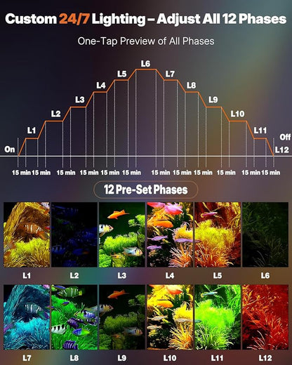 Pawfly Aquarium Light with Bluetooth - Image 6