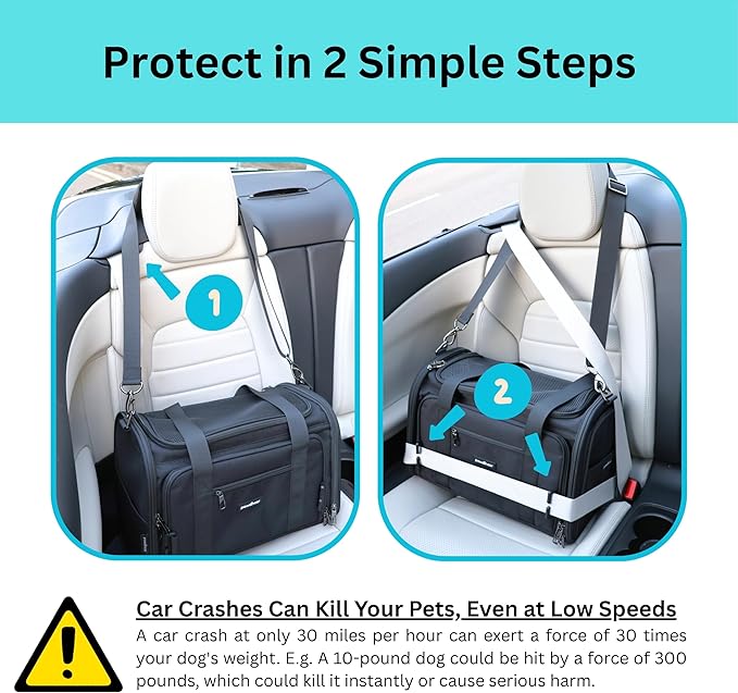 Crash-Tested Dog Carrier Airline Approved | 3-in-1 Lab-Tested Cat Car Seat - Image 5