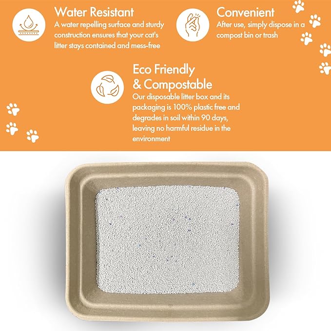 Disposable Litter Boxes - Image 5