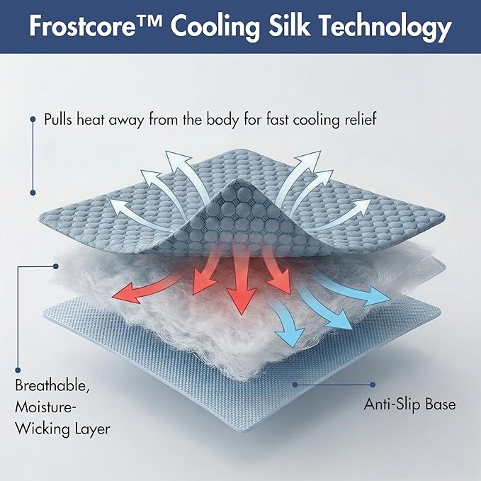 Spark Paws Cooling Mat for Dogs - Image 4