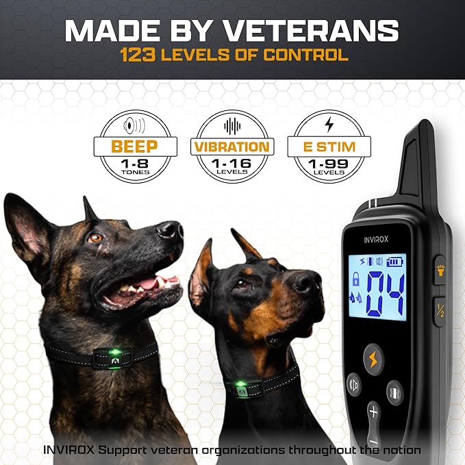 INVIROX 2026 Edition Dog Training Collar - Image 2