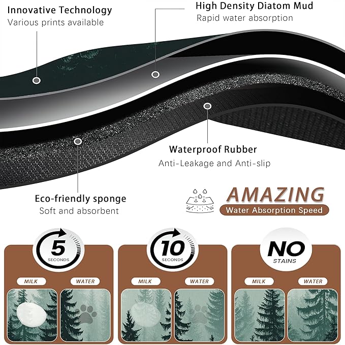 Misty Forest Pet Feeding Mat, Absorbent Quick-Dry Cat Dog Food and Water Bowl - Image 3
