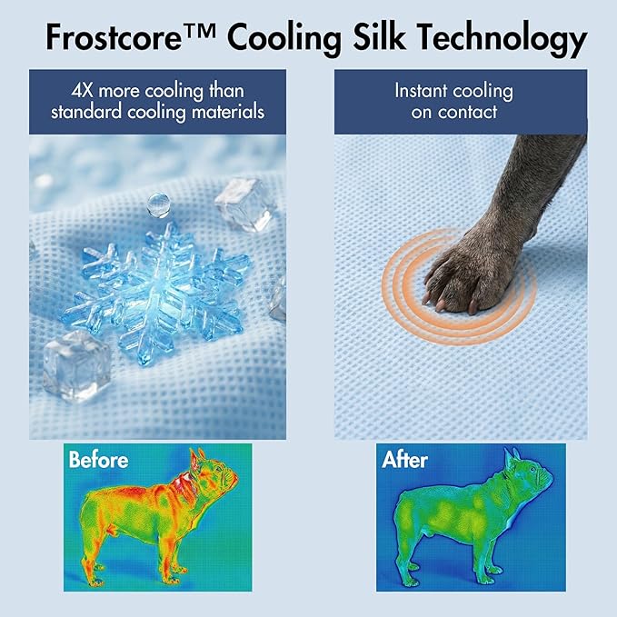 Spark Paws Cooling Mat for Dogs - Image 3