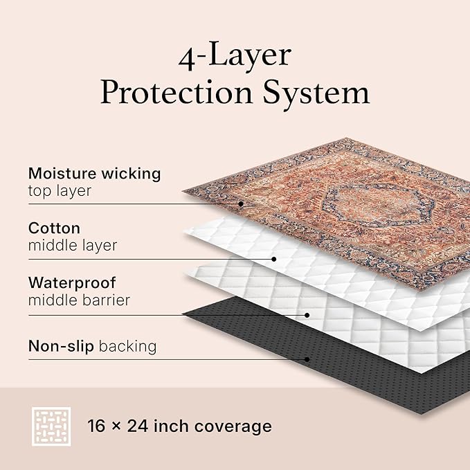 Lovewag Pets Cat Litter Box Mats 2 Pack - Image 9