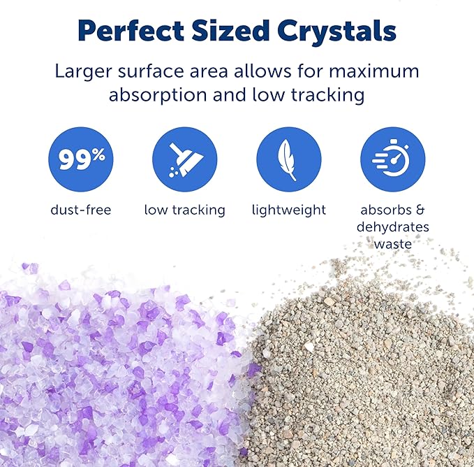 PetSafe ScoopFree Premium Crystal Cat Litter - Image 3