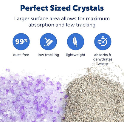 PetSafe ScoopFree Premium Crystal Cat Litter - Image 3