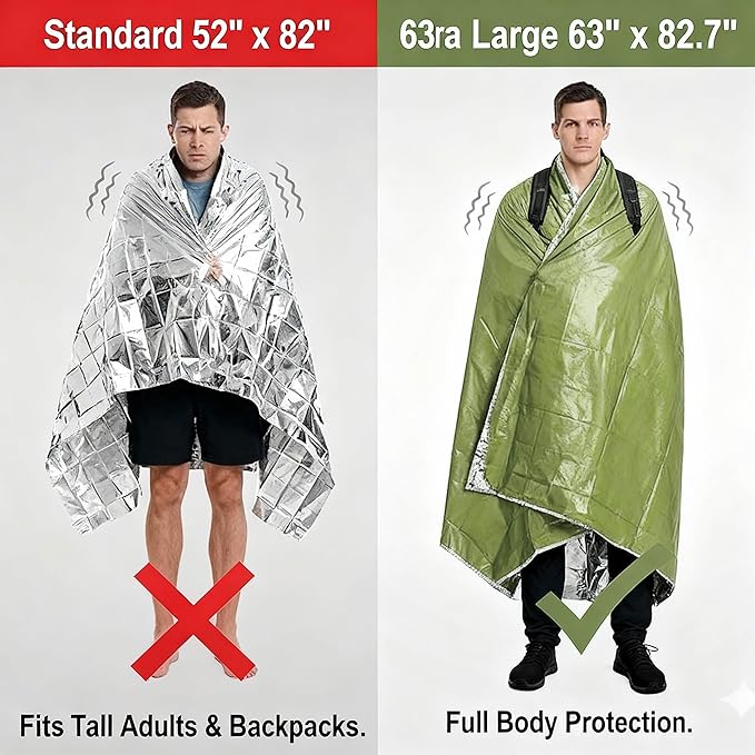Ruten Double-Sided Green/Silver Thermal Emergency Blanket - Image 4