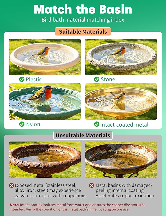2-Pack Bird Bath Copper Disk, 0.6mm Thick 99.9% Pure Copper Cleaning Disk - Image 3